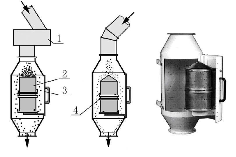 magnetic selector structure